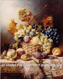 Still Life with Basket of Fruit (William Duffield)