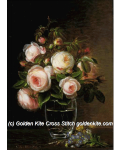 Roses in a Glass Vase (Johan Laurentz Jensen)